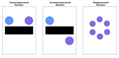 Принципы дизайна пояса при создании