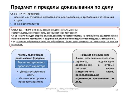 Принципы доказывания