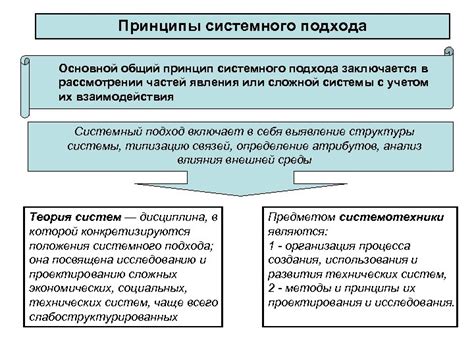 Принципы настройки и обслуживания