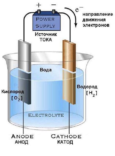 Принципы работы водородного двигателя