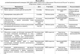 Принципы работы инновационной площадки в детском саду: