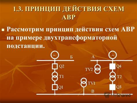 Принцип действия АВР в электросети