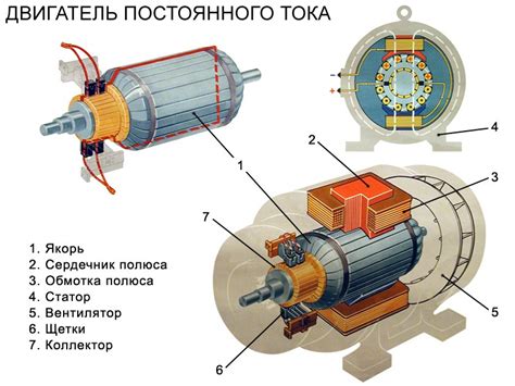 Принцип действия и особенности