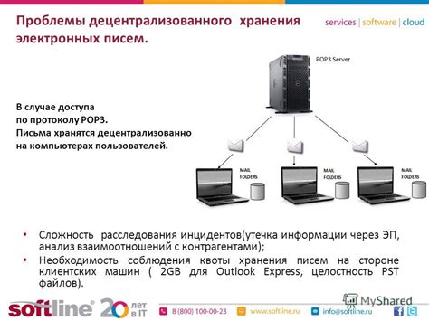 Принцип децентрализованного хранения