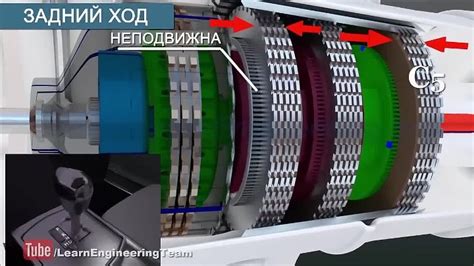 Принцип работы автоматической полосы