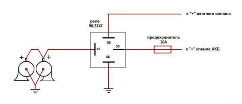 Принцип работы автомобильного сигнала