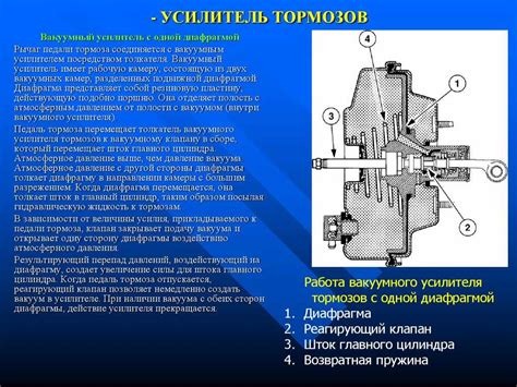 Принцип работы вакуумного усилителя