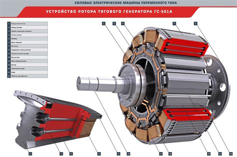 Принцип работы генератора