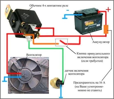 Принцип работы датчика включения вентилятора охлаждающей жидкости