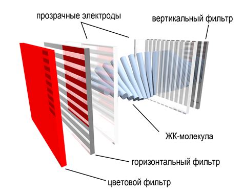 Принцип работы монитора