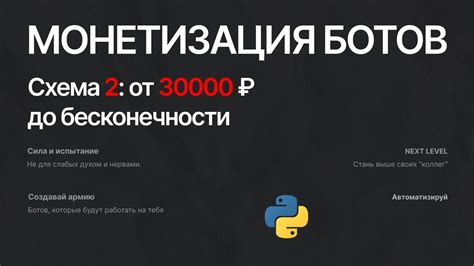 Принцип работы хабра: от публикации до монетизации