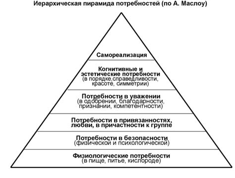 Принцип справедливости