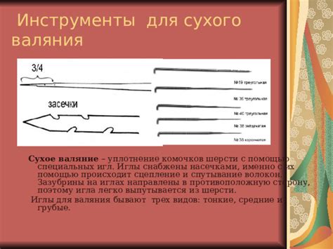 Приобретение специальных игл и мел