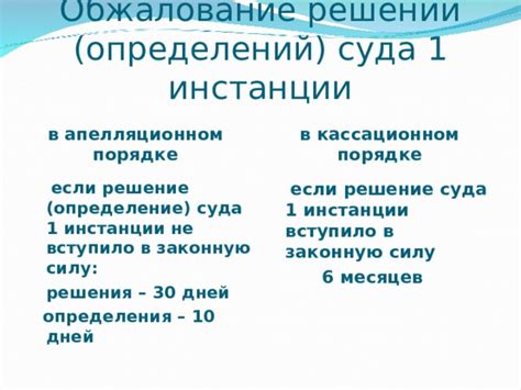 Природа юридических актов в кассационном и апелляционном процессах