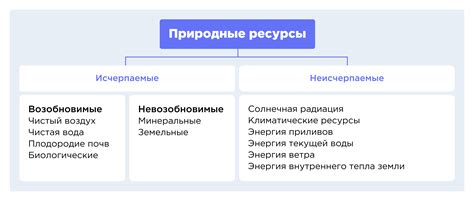 Природные условия определяют цвет