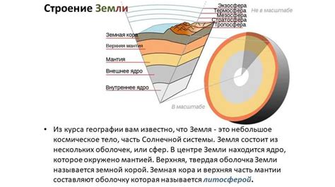 Причины возникновения явления