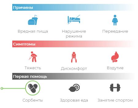 Причины и места проведения