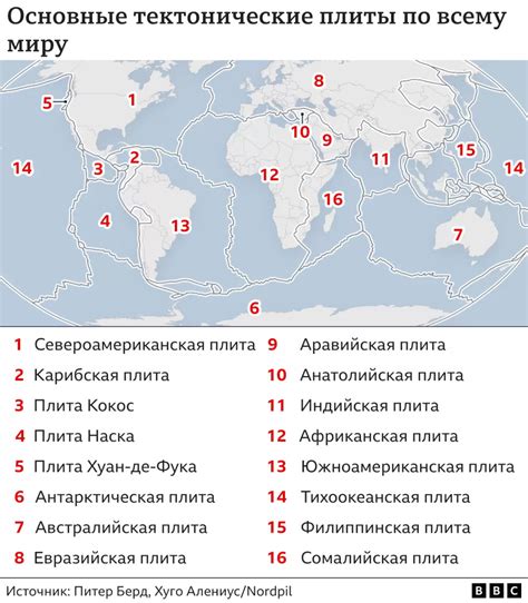 Причины и предыстория столкновения