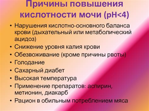 Причины повышения кислотности