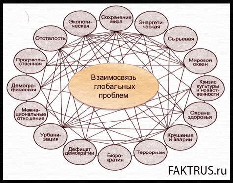 Причины проблемы: