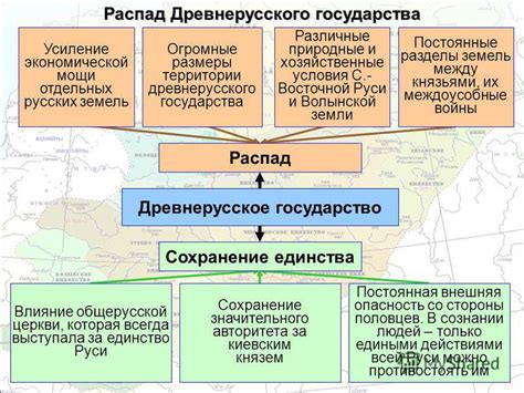 Причины распада государства