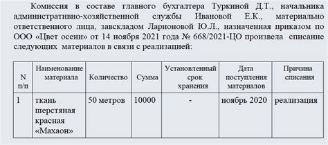 Причины списания с учета в налоговой