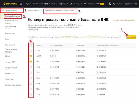 Причины устранения токена Ton Coin с Binance