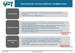 Проблема неэффективности бизнес-процессов