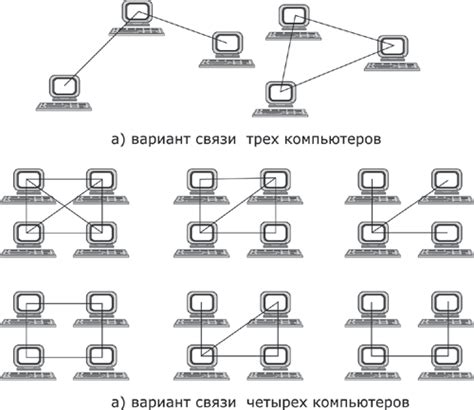 Проблема сети и диапазона