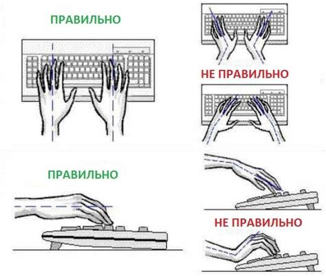 Проблемы и их решение при работе с виртуальной клавиатурой