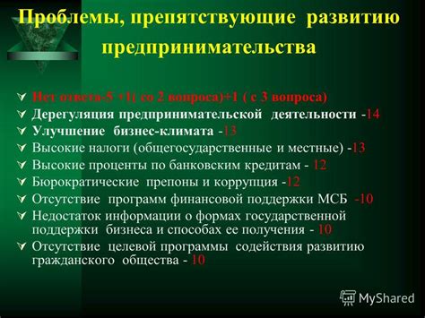 Проблемы со связностью ответа и вопроса