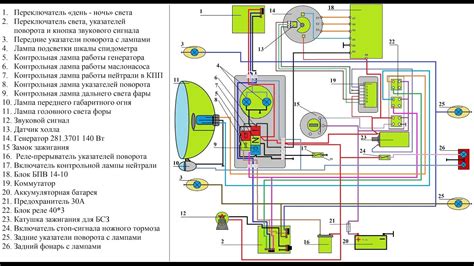 Проблемы с установкой проводки