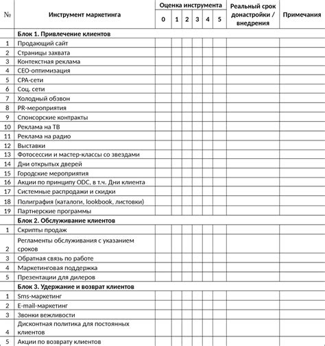 Проведение тестовых записей для проверки изменений