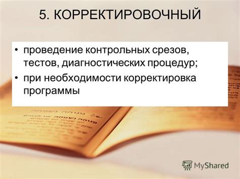 Проведение тестов и корректировка работы