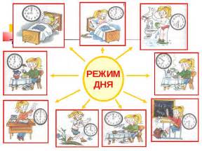 Проведите анализ своего режима дня