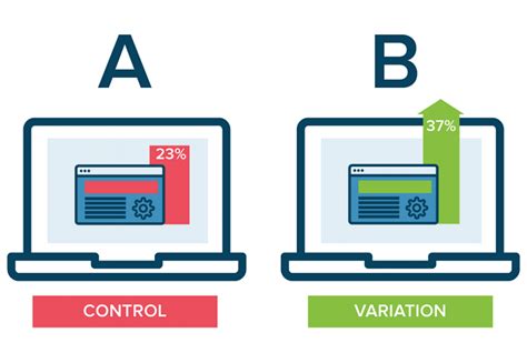 Проведите A/B-тестирование элементов сайта