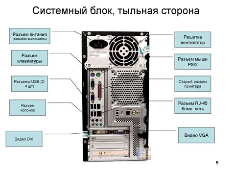 Проверка аппаратной части компьютера