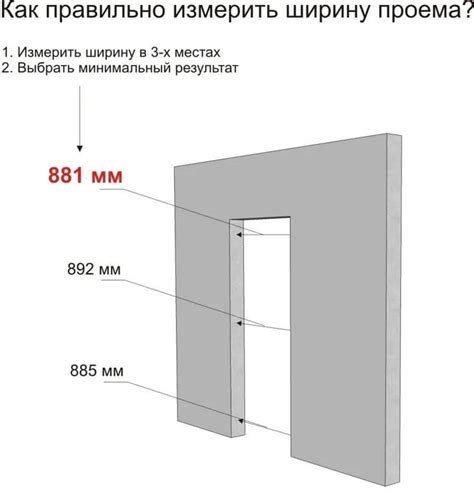 Проверка вертикальности и готовность проема для установки полотна