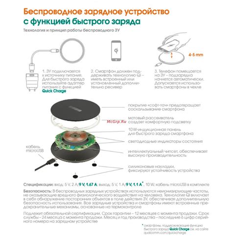 Проверка возможности быстрого заряда через устройство