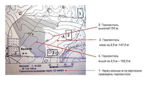 Проверка габаритов и уровня местности