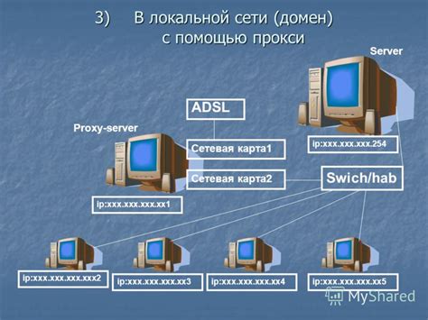 Проверка доступности локального сервера