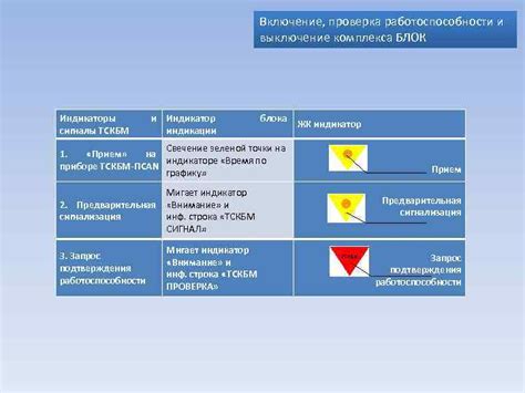 Проверка и выключение