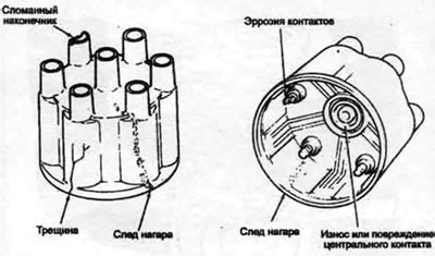 Проверка и замена