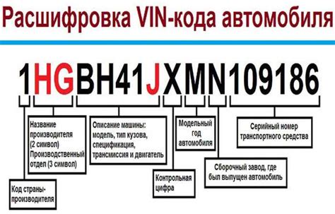 Проверка комплектации ворот