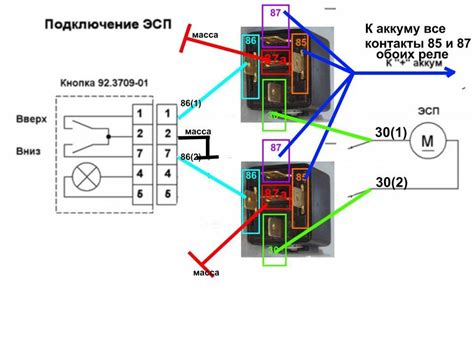 Проверка корректности работы моторчика