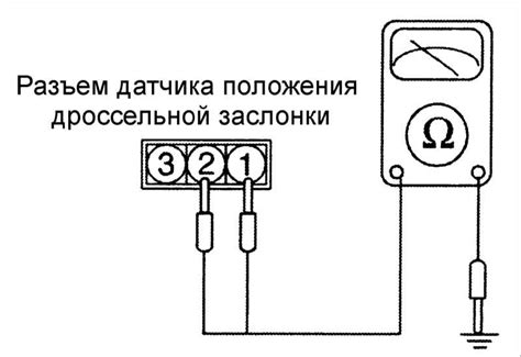 Проверка наличия бумажной заслонки