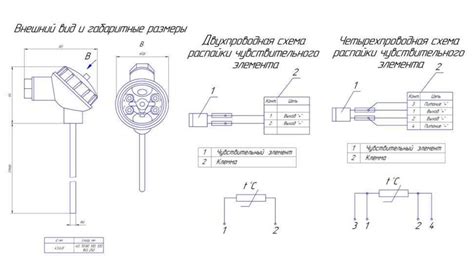 Проверка на работоспособность датчиков