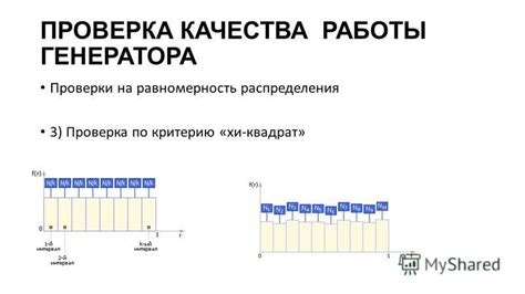 Проверка на равномерность засветки