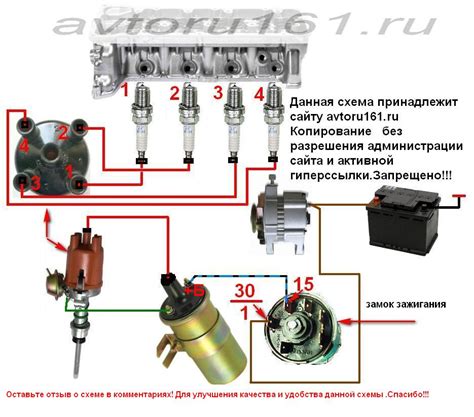 Проверка правильности подключения катушки зажигания на ВАЗ 2101