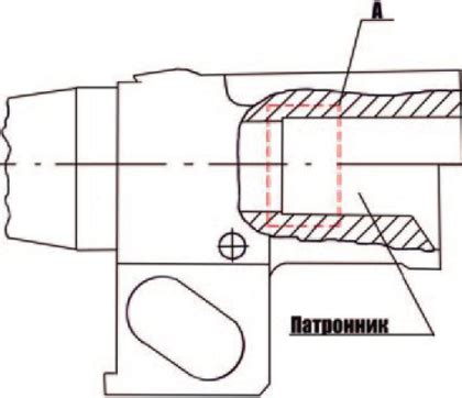 Проверка правильности сборки